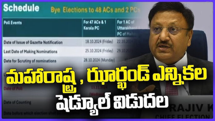 maharashtra and jharkhand elections notification announced