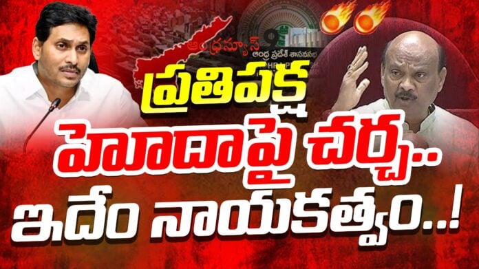 speaker-ayyanna-comments-on-jagan-behaviour-andhranews9