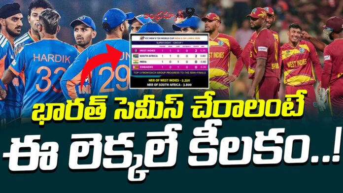 t20-world-cup-team-india-finale-chances-andhranews9