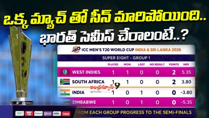 west-indies-big-shock-to-team-india-andhranews9