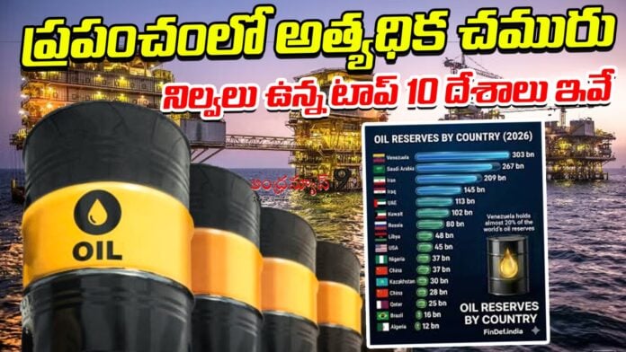 top-10-oil-reserves-in-the-world-andhranews9
