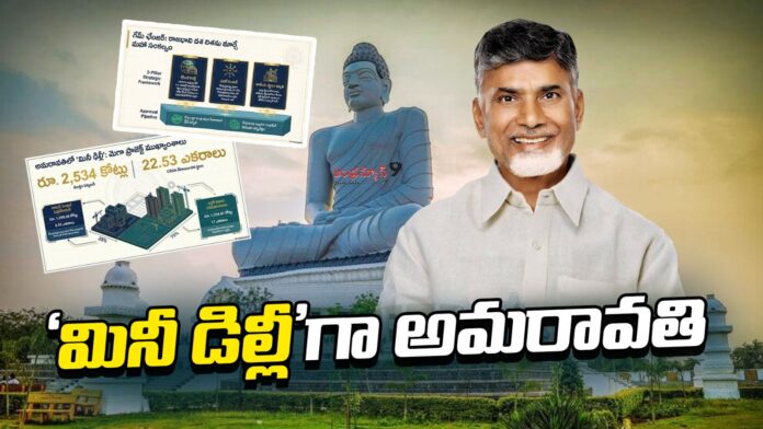 Central Secretariat in amaravati