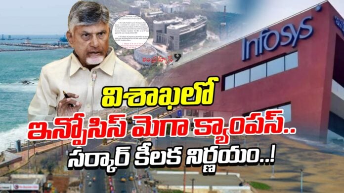 Infosys Megal Campus In Vizag