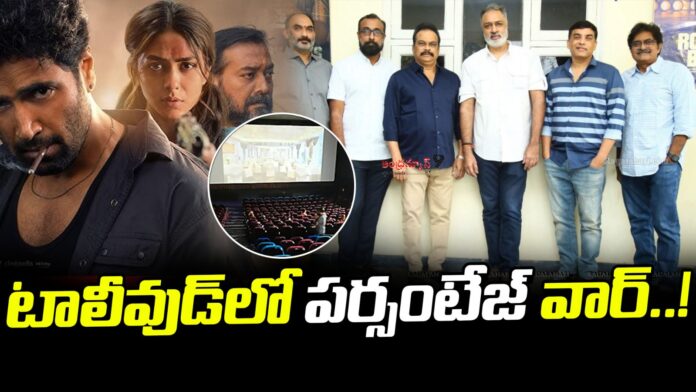 tollywood-producers-guild-demands-over-single-screen-theaters-andhraews9