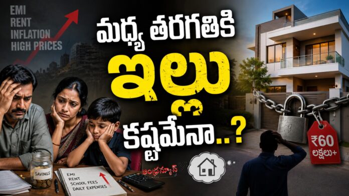 Indian Real Estate Market News