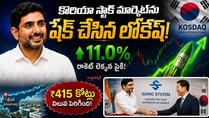 Nara Lokesh Impact On korean stock market