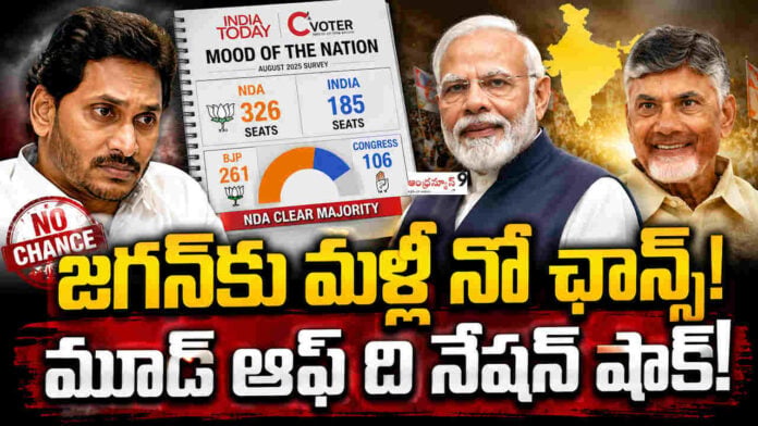 india today latest survey