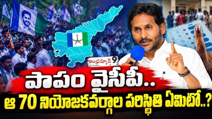 big shock to ysrcp in 70 constituencies