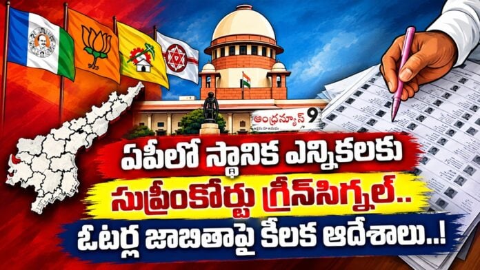 Supreme Court On Ap Local body elections