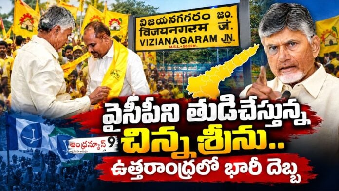 majji srinivasa rao